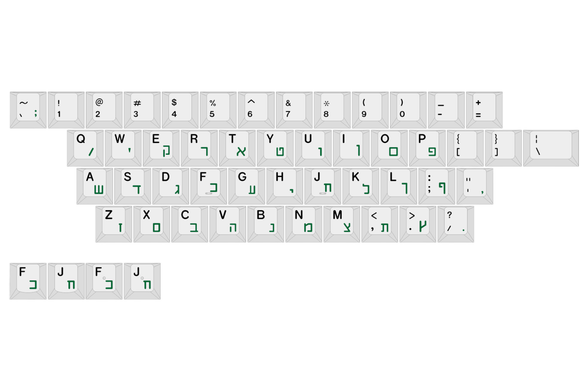 Hammerworks Alphas Hebrew Green (R6) Keycap Kit · Milktooth